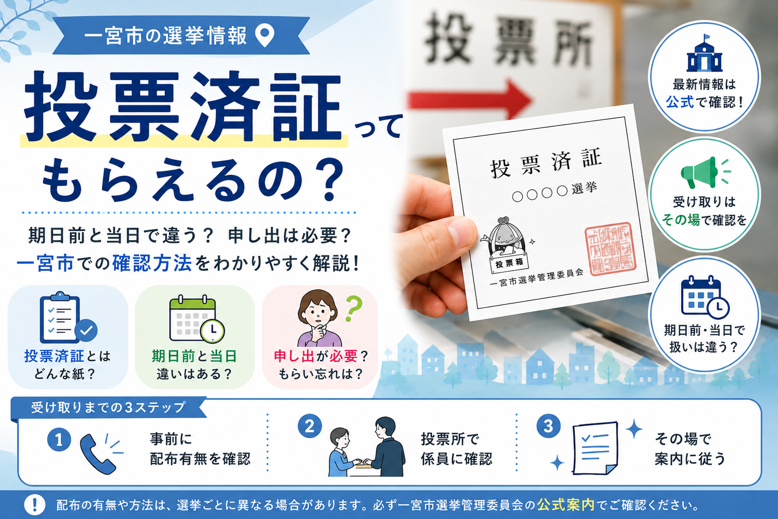 投票済証