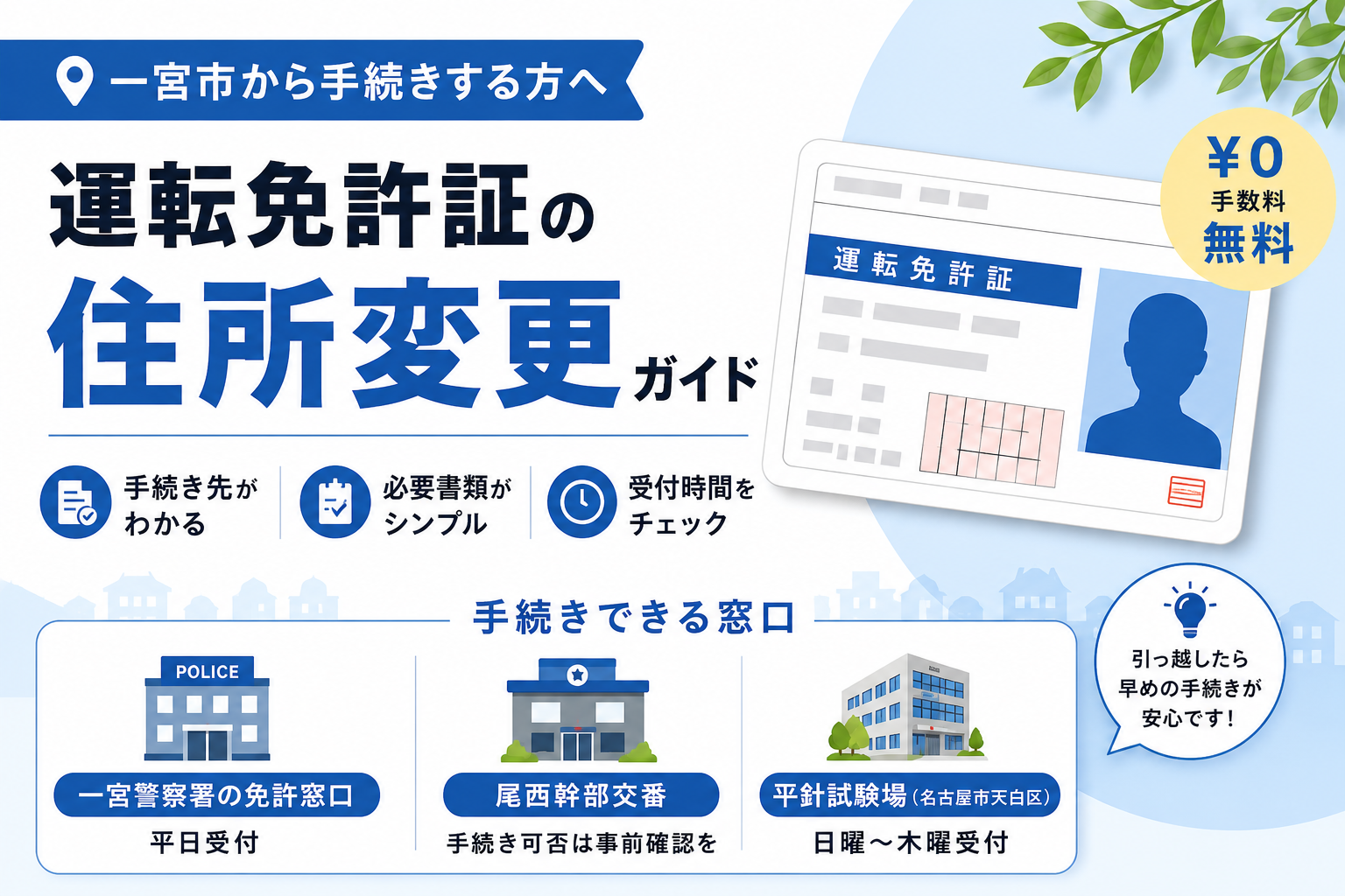 免許住所