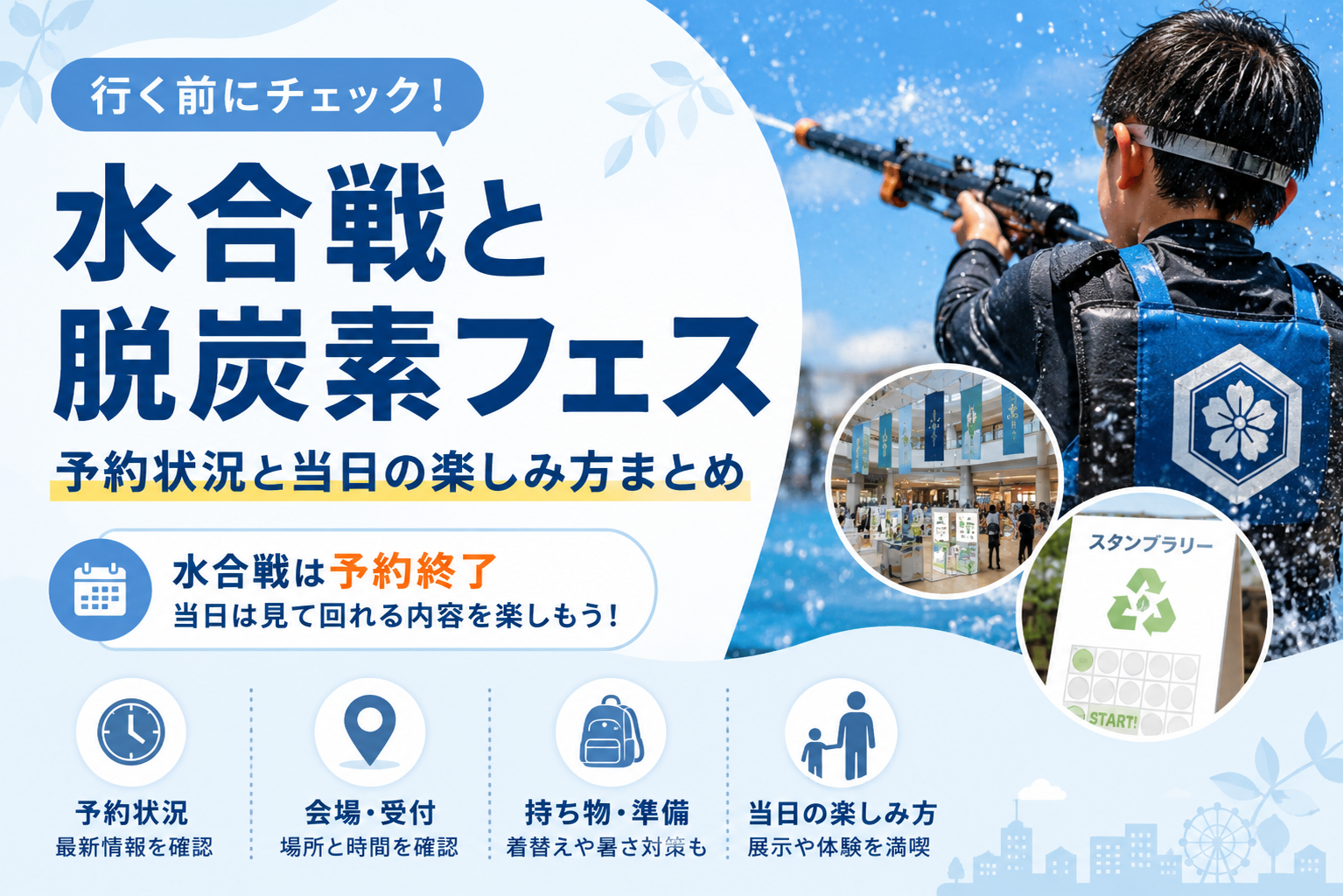 水合戦と脱炭素フェス