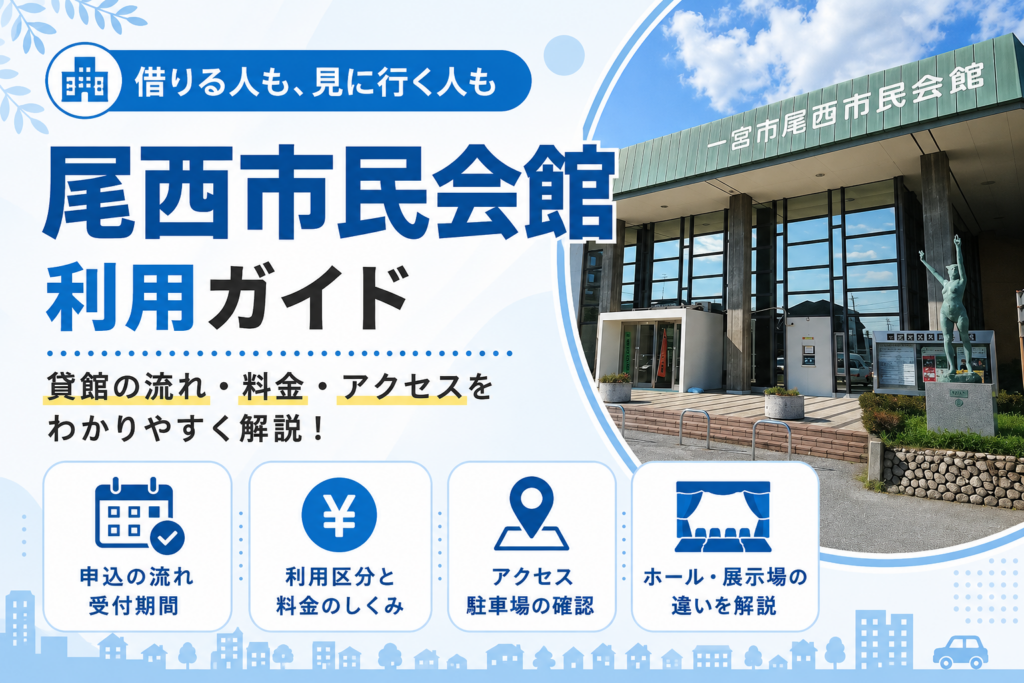 尾西市民会館