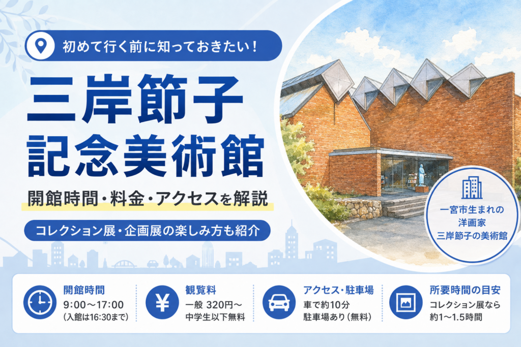 三岸節子記念美術館