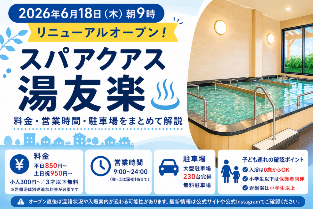 スパアクアス